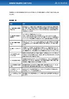 アスマークが提供する、学術調査の倫理指針に対応した「調査協力依頼文」およびWebアンケート上の「同意取得（インフォームド・コンセント）画面」の標準テンプレート