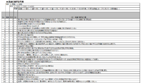 FA回答集例