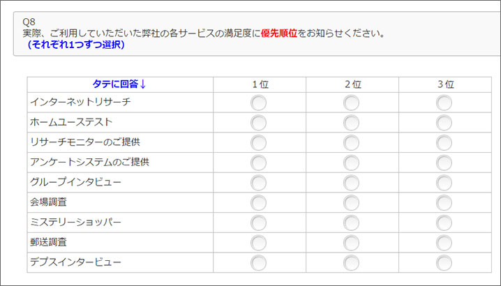 アンケートシステムの機能 デモ画面 市場調査 マーケティングリサーチ会社のアスマーク