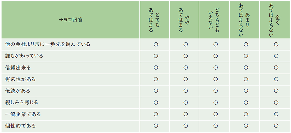 重炭酸ナトリウム