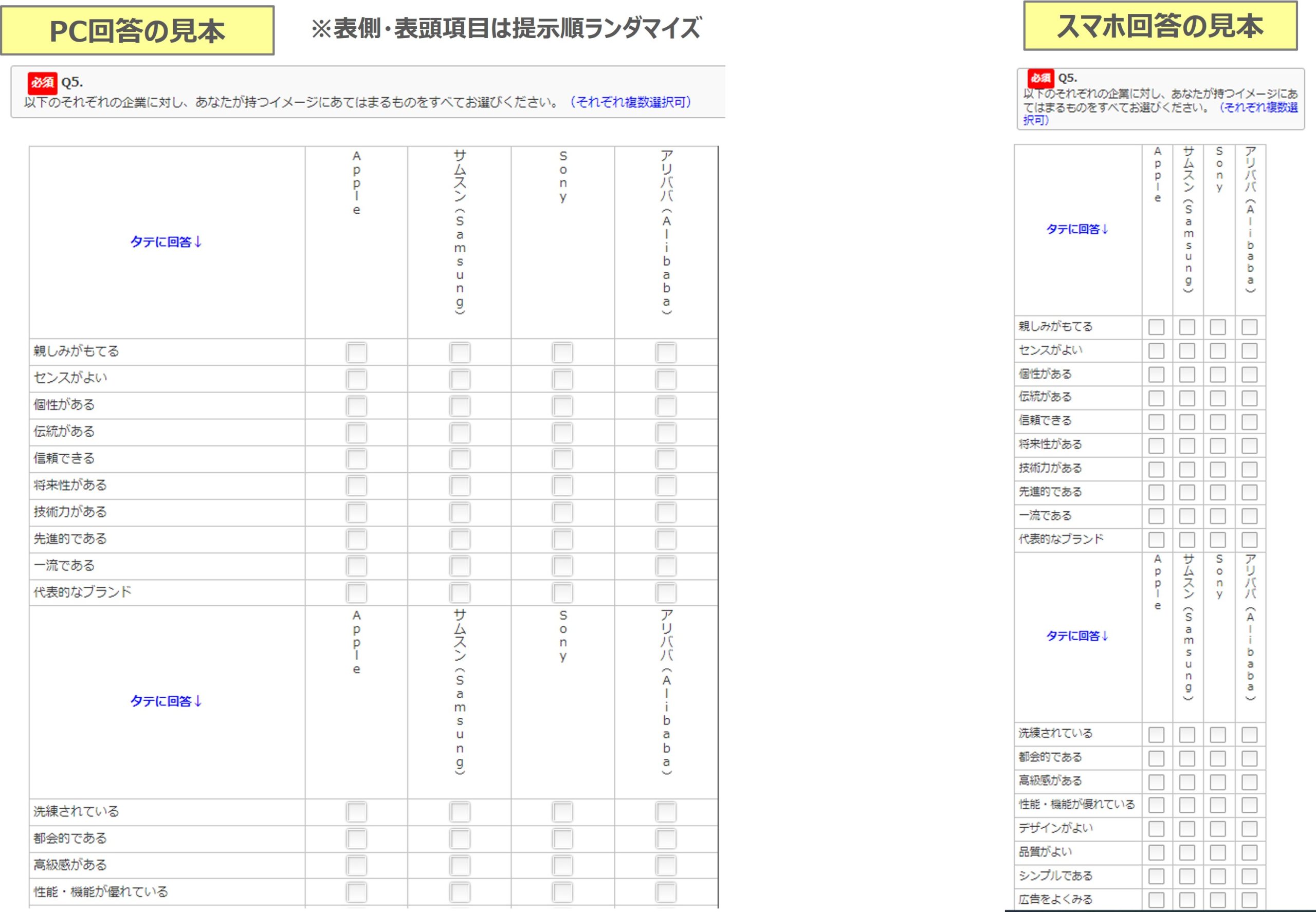 図　企業を4社に絞ったマトリクス設問のPCとスマホでの見え方