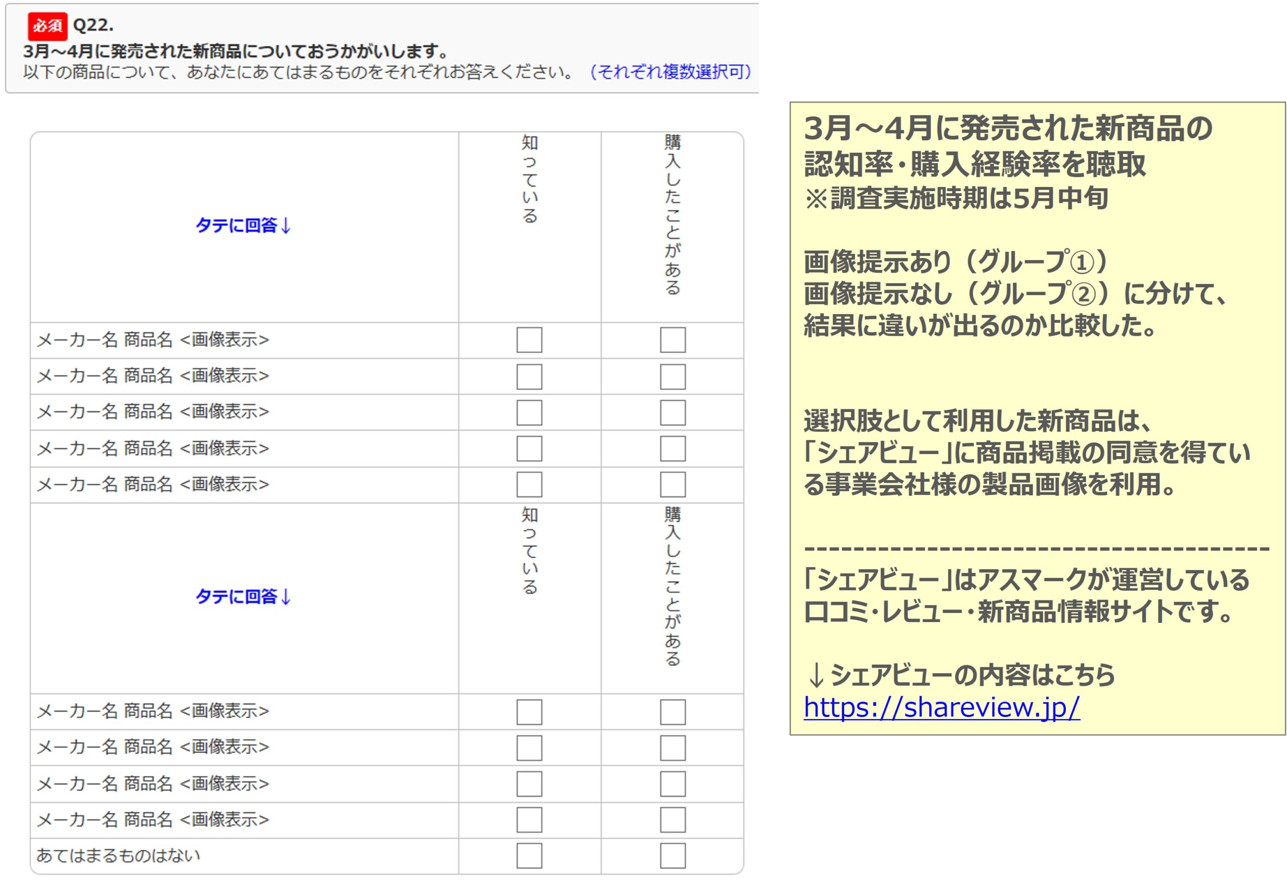 図　画像の有無