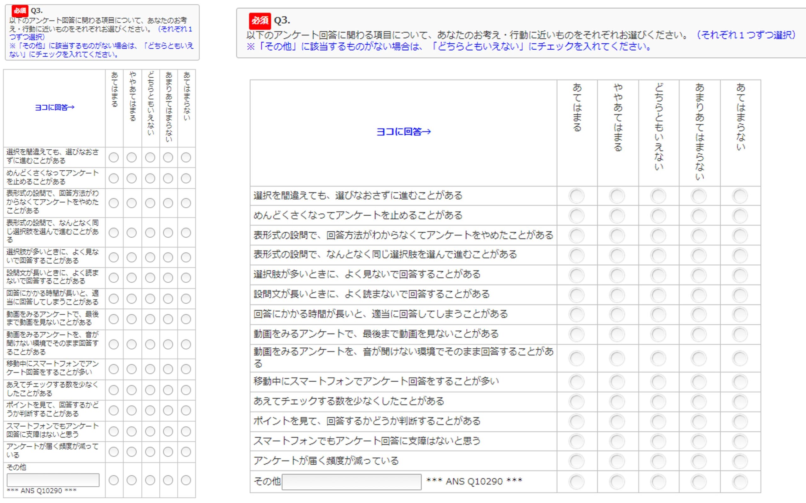 図　デバイス別の行動特性に関するアンケートページ