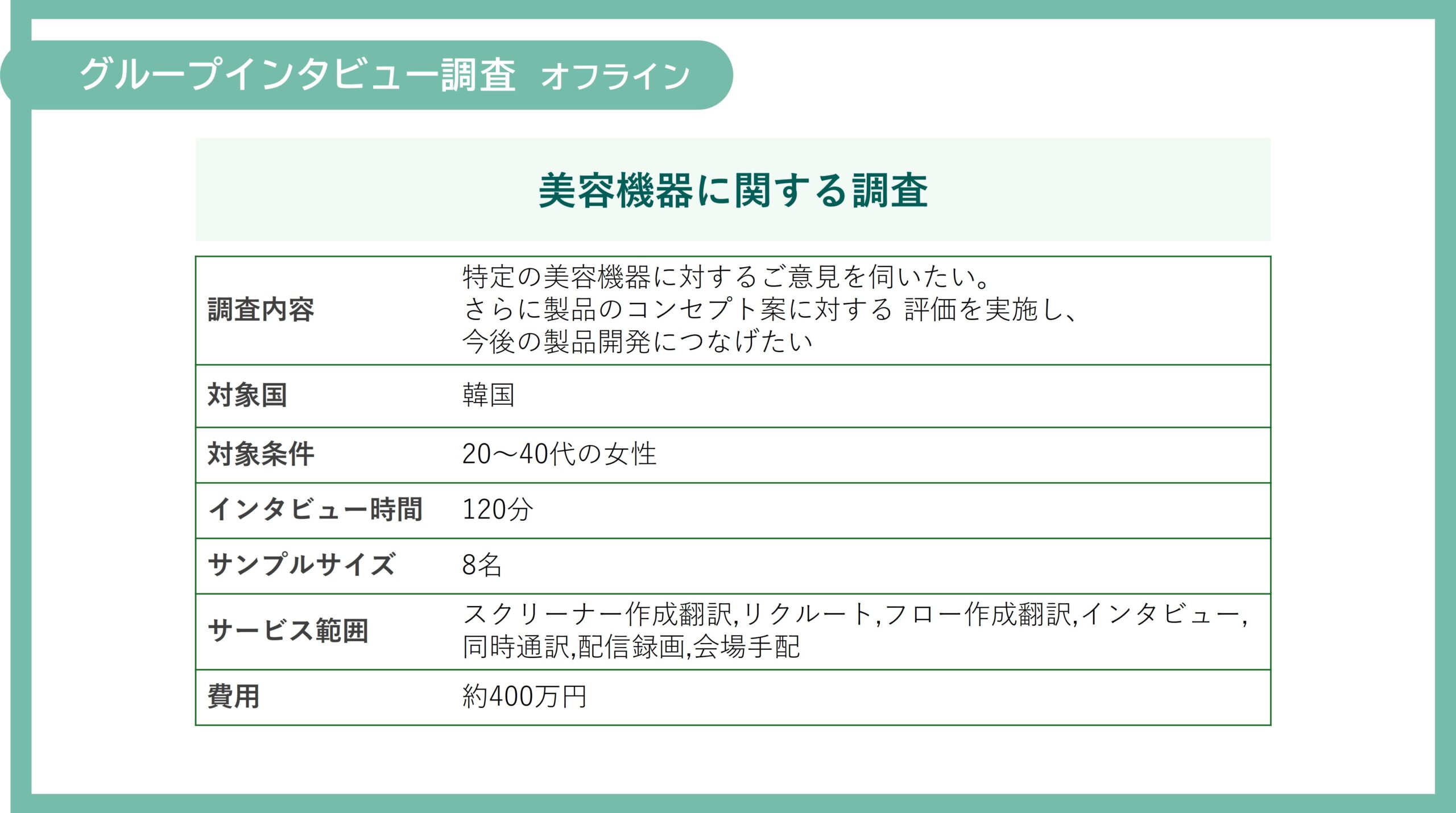 図 事例③ 美容機器に関する調査