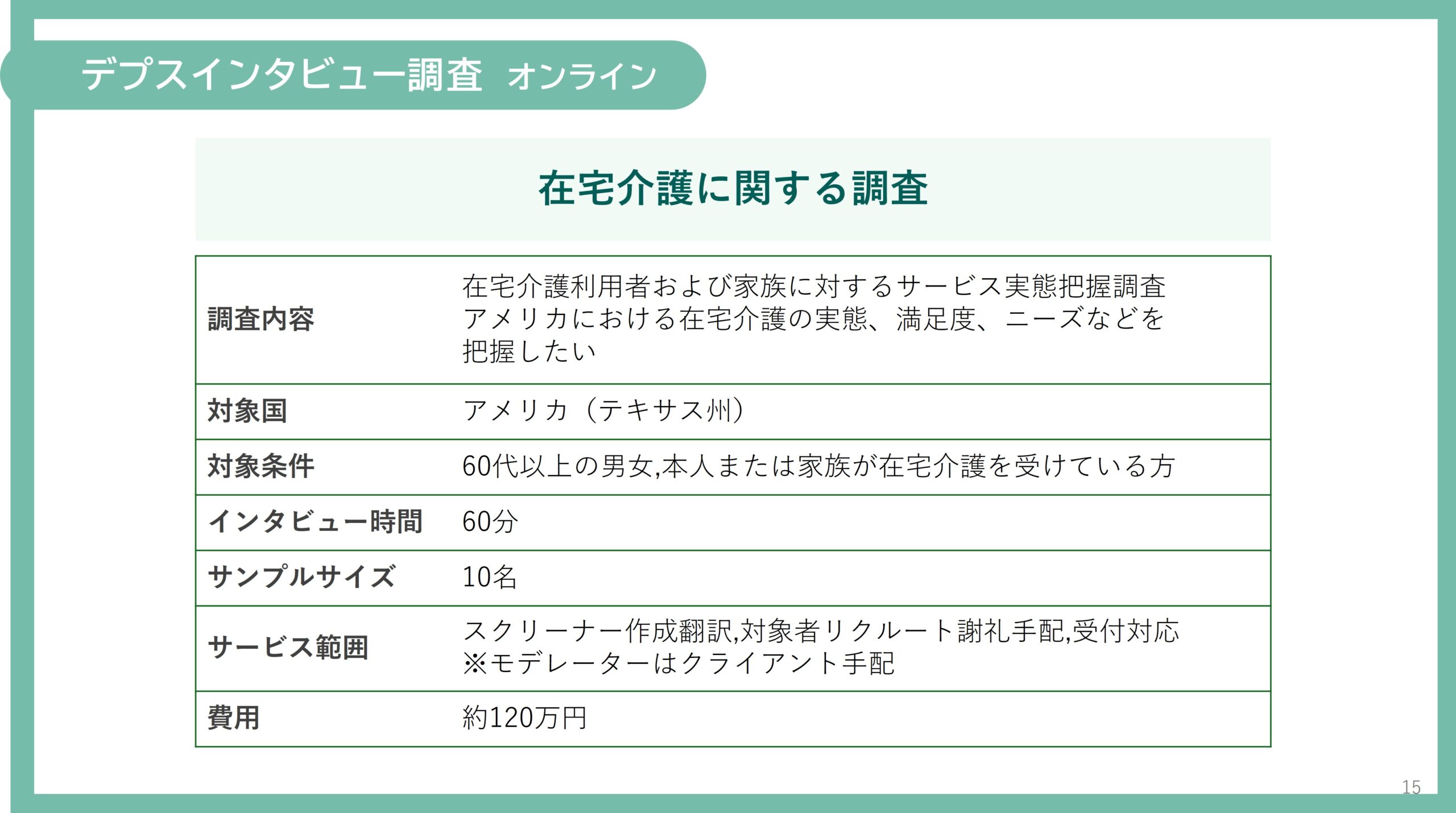 図 事例④ 在宅介護に関する調査
