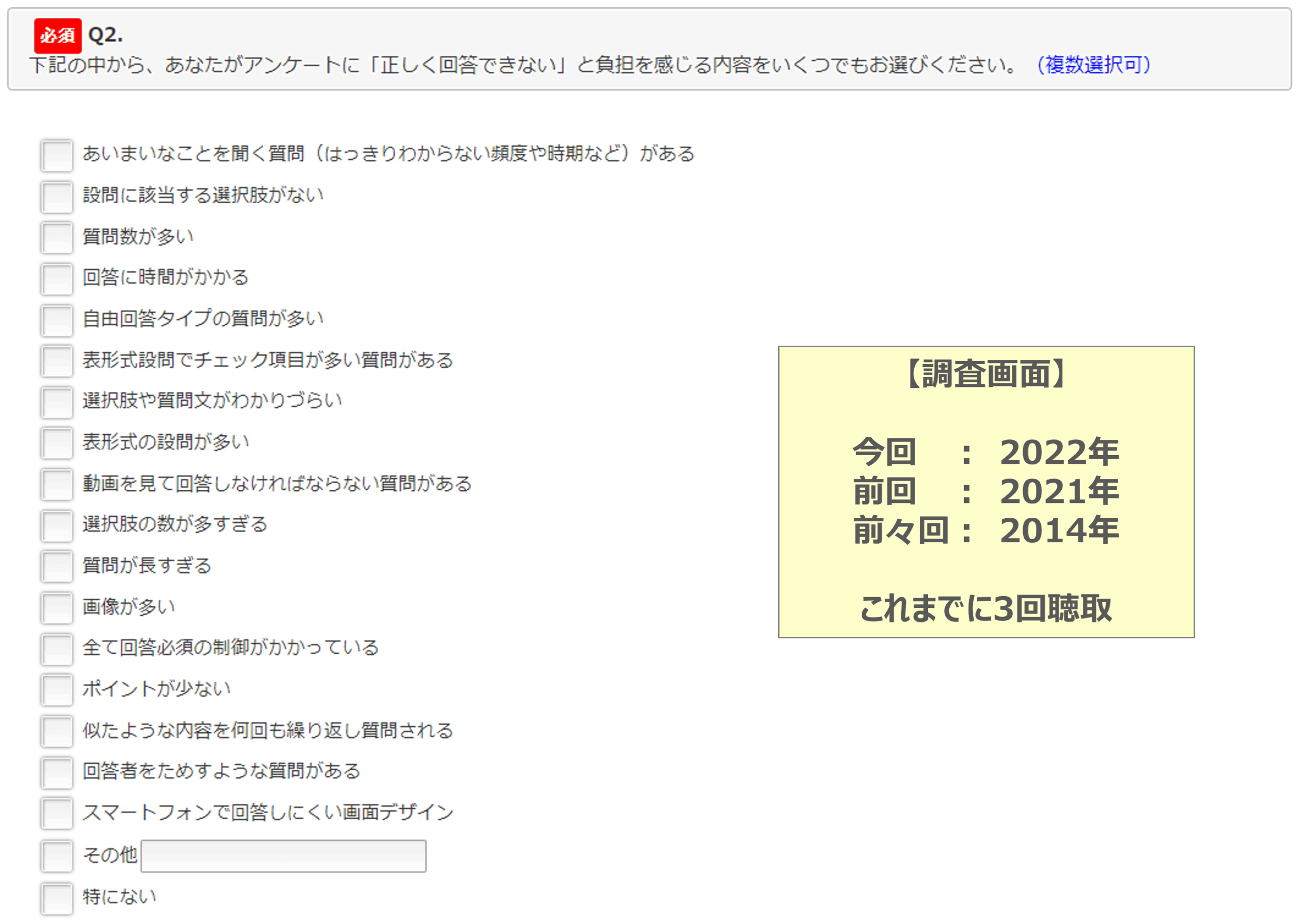 図　アンケートに「正しく回答できない」と負担を感じる内容のアンケートページ