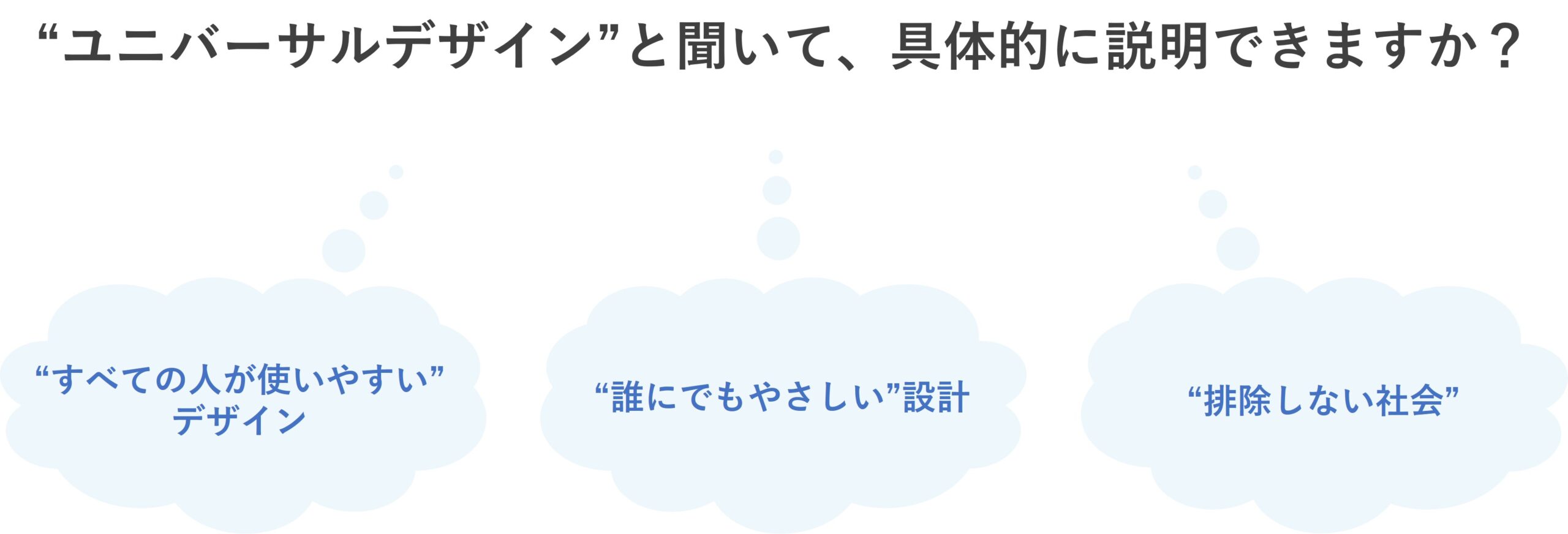 図　“ユニバーサルデザイン”と聞いて、具体的に説明できる？
