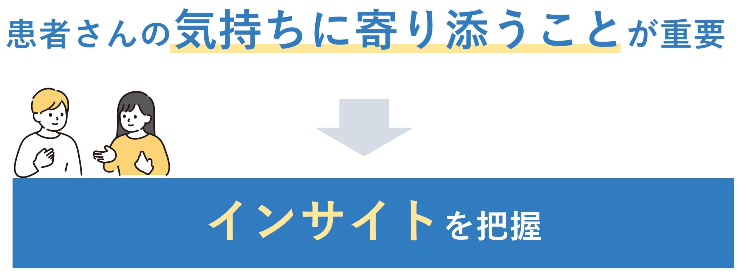 患者さんの気持ちに寄り添うことが重要