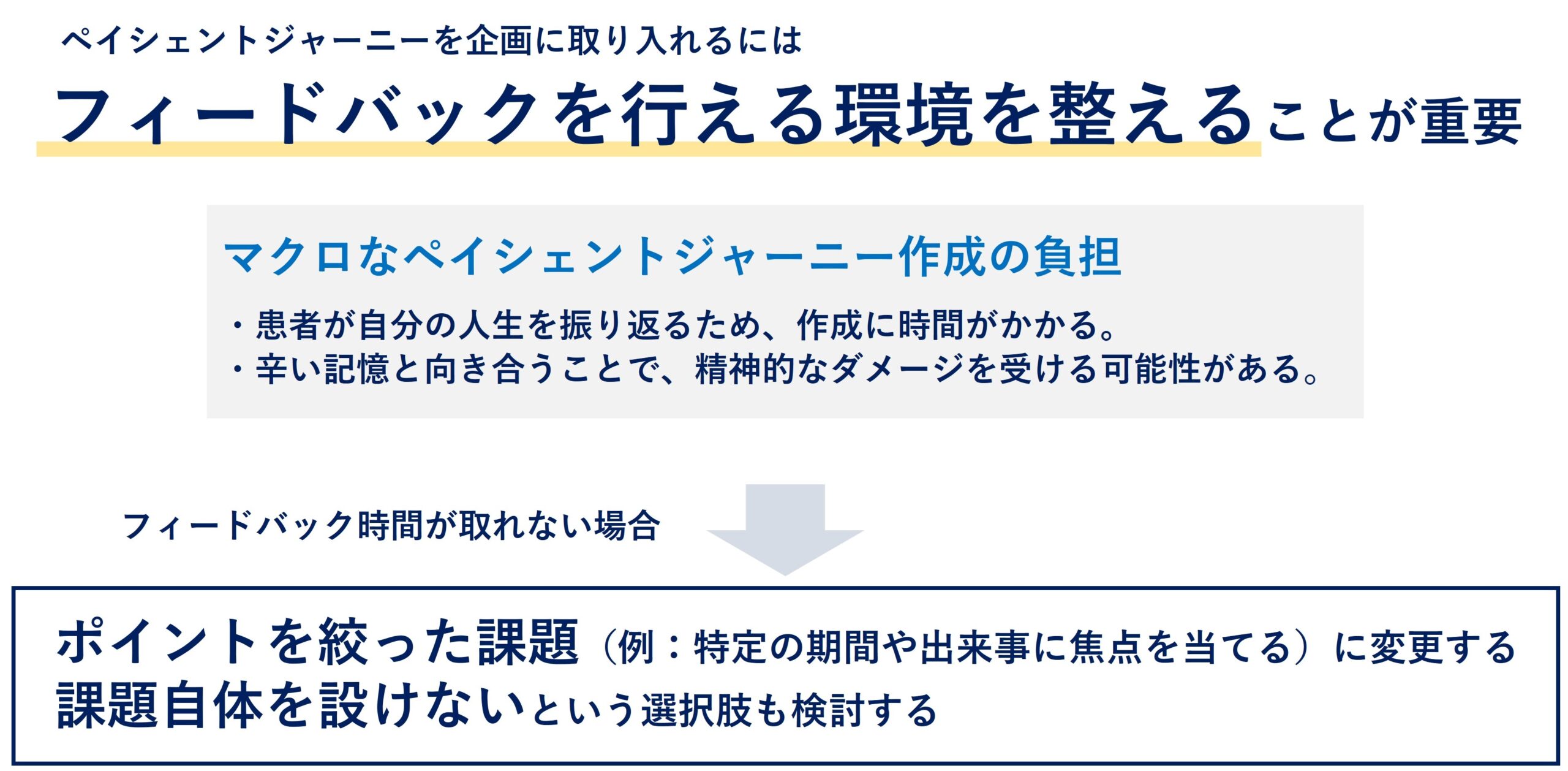 図 フィードバックを行える環境を整えることが重要