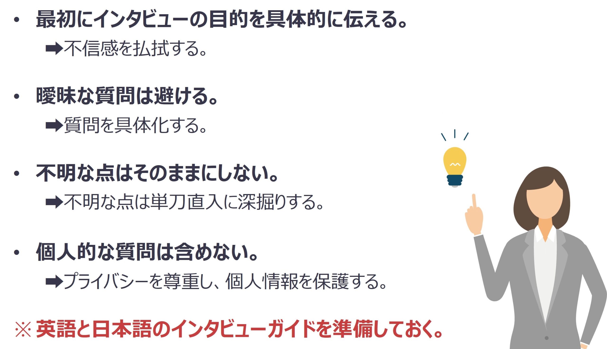 図 インタビューガイドの作成ポイント