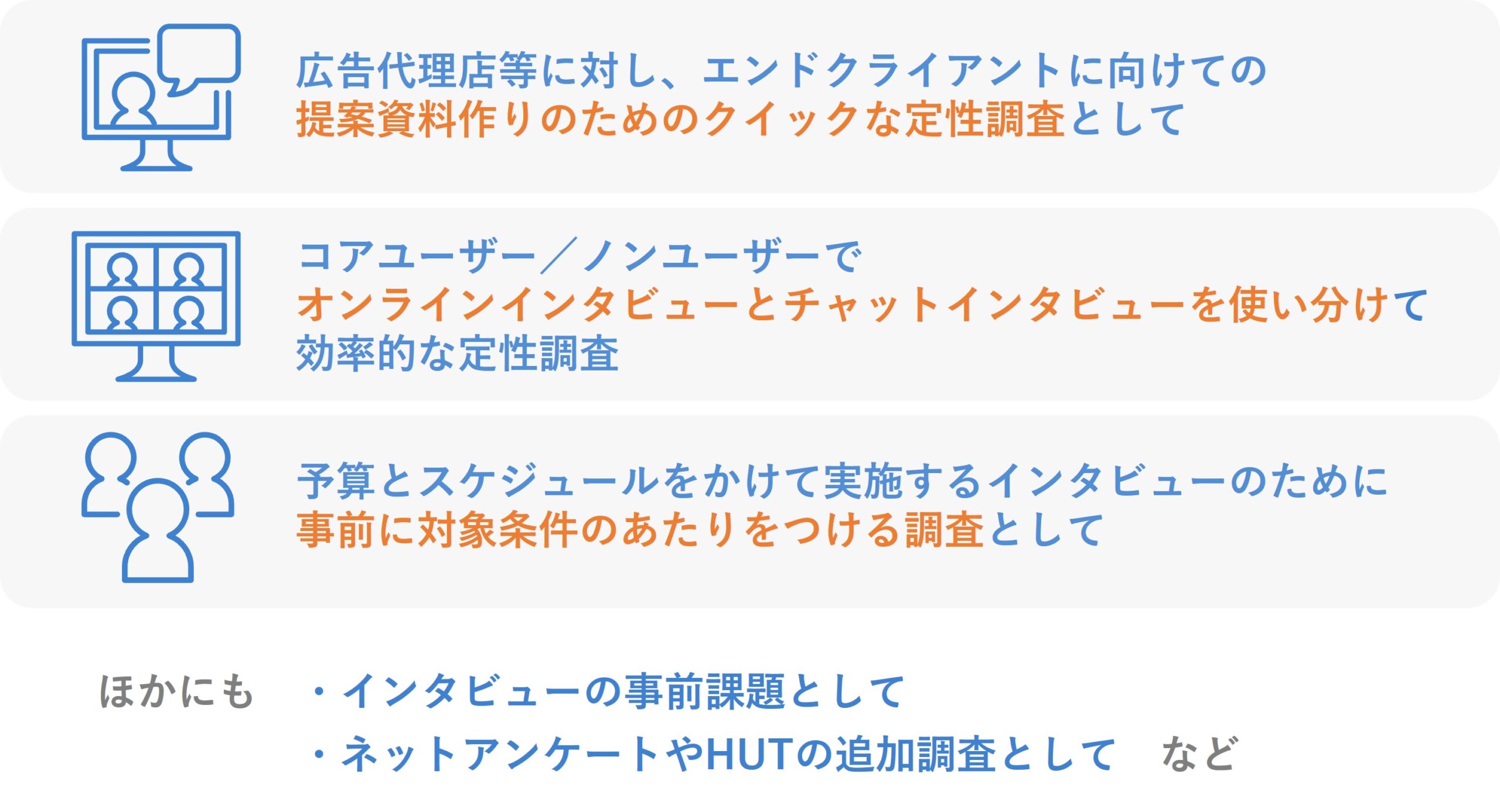 図 i-PORT chatの活用方法