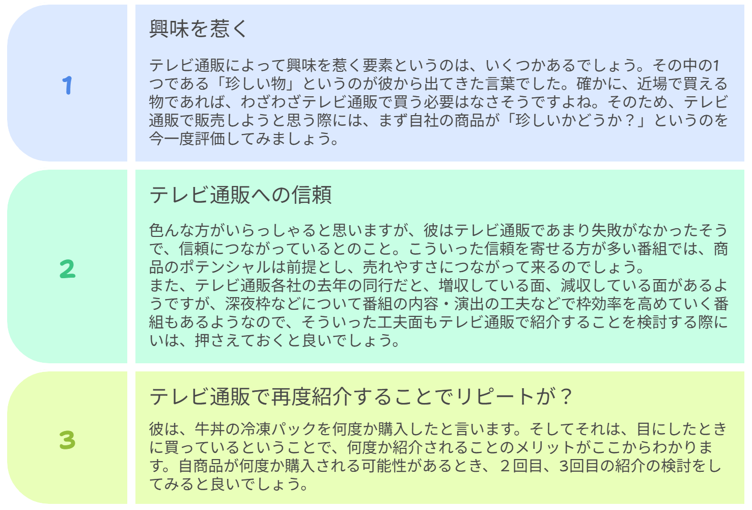 図 得られたヒント