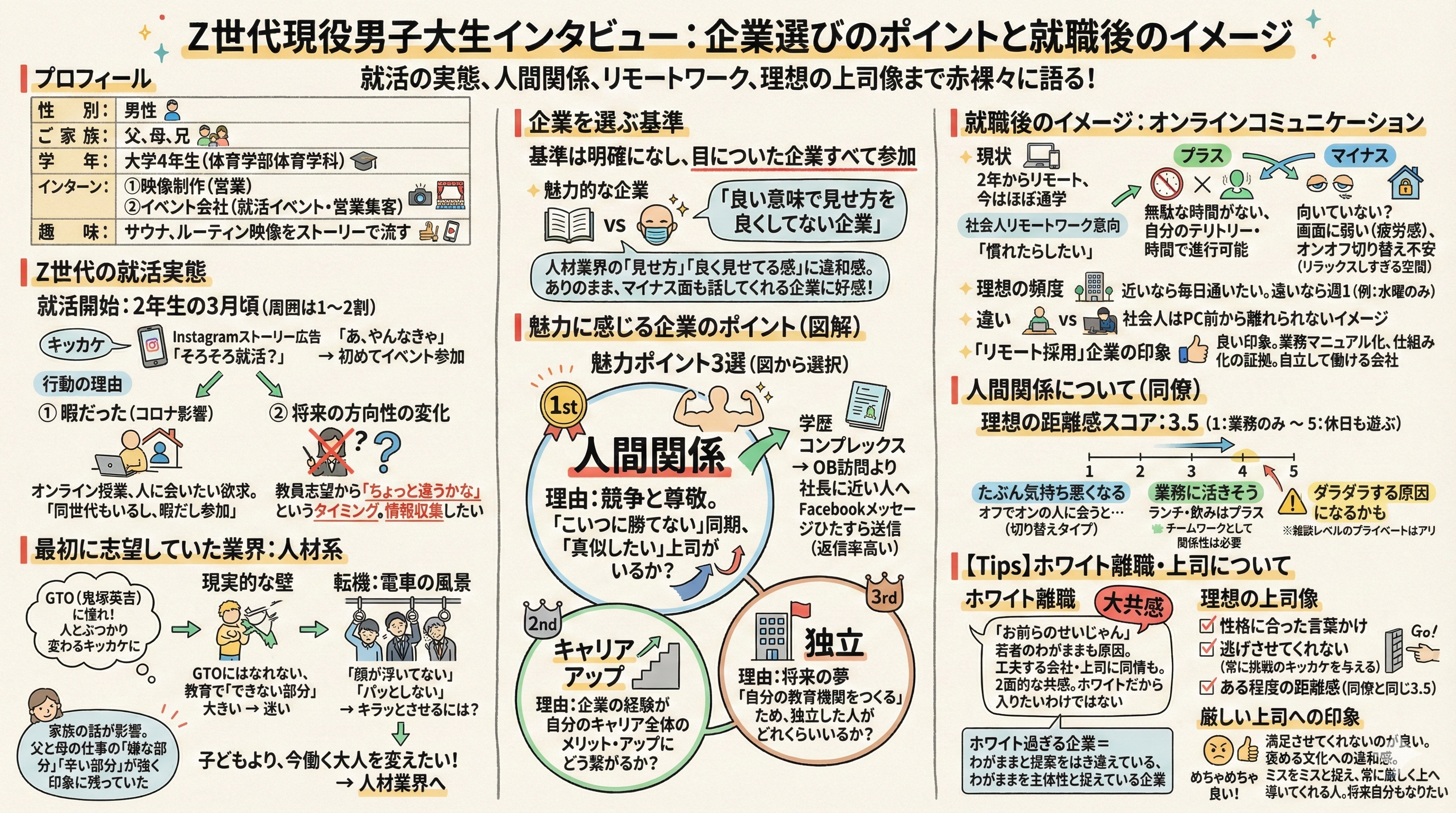 図　GeminiのNano Bananaで生成（生成AIで生成した画像）
