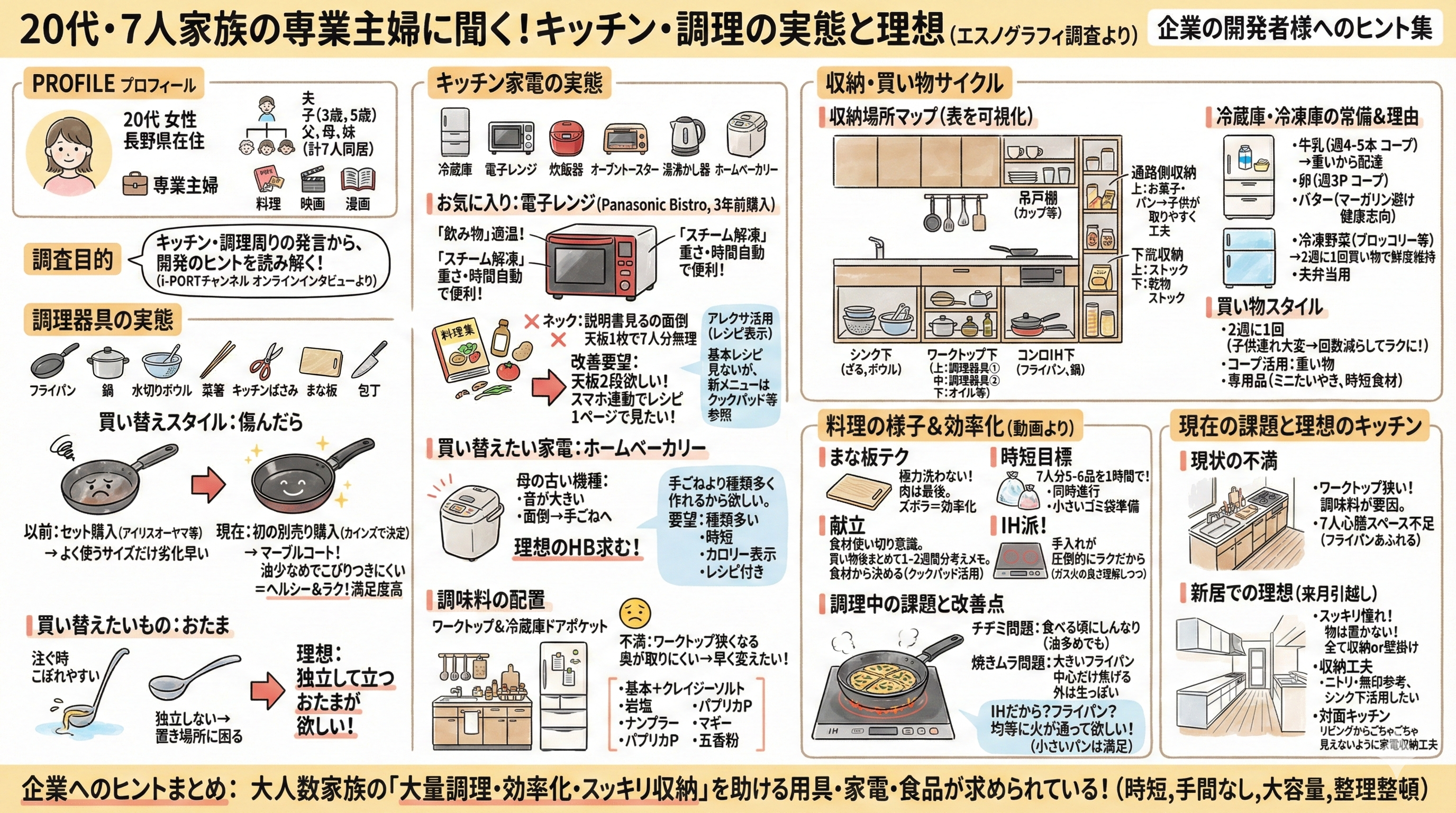 図　GeminiのNano Bananaで生成（生成AIで生成した画像）