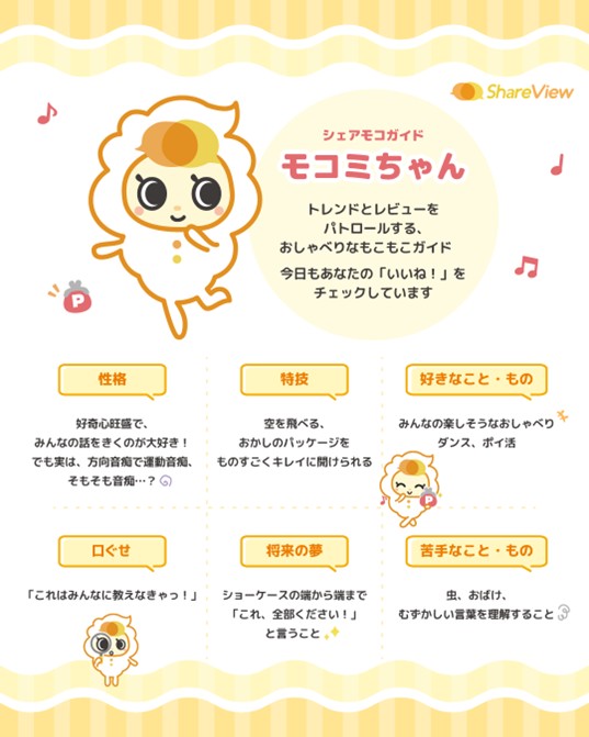シェアモコガイド モコミちゃん