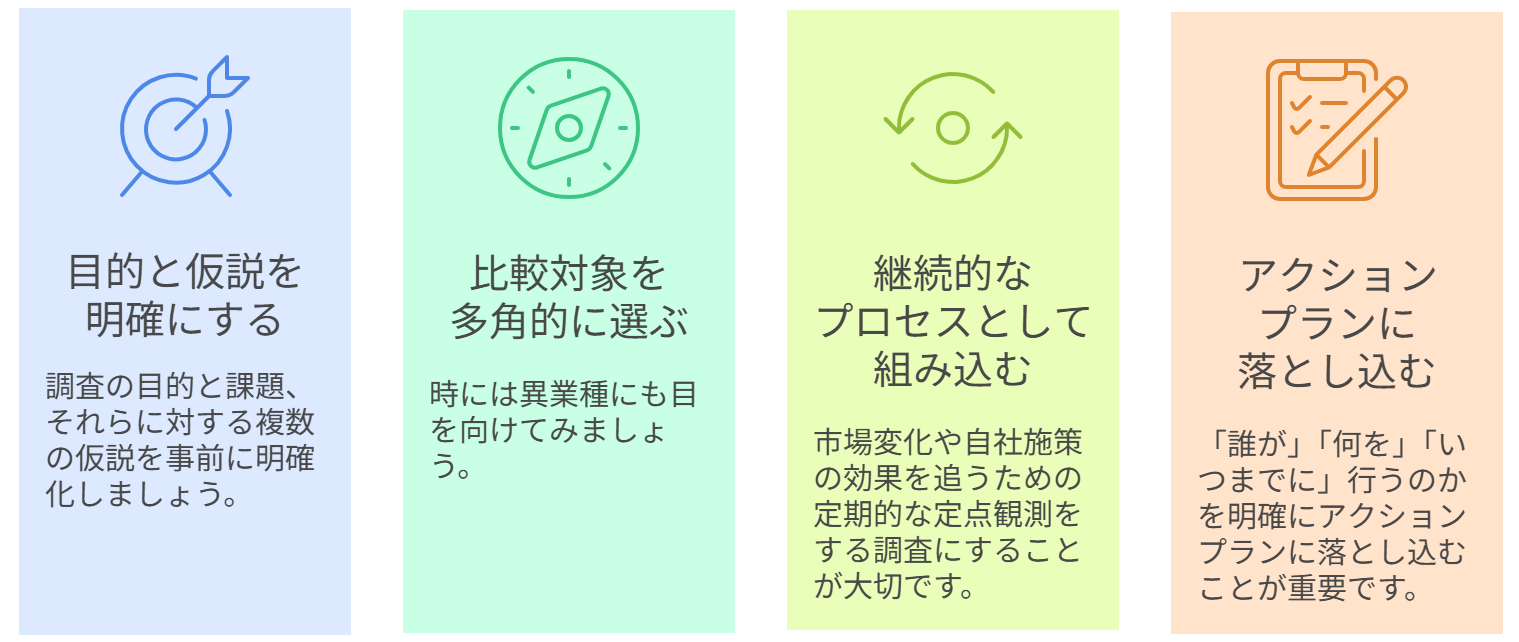 図 ベンチマーク調査を成功させるためのポイント