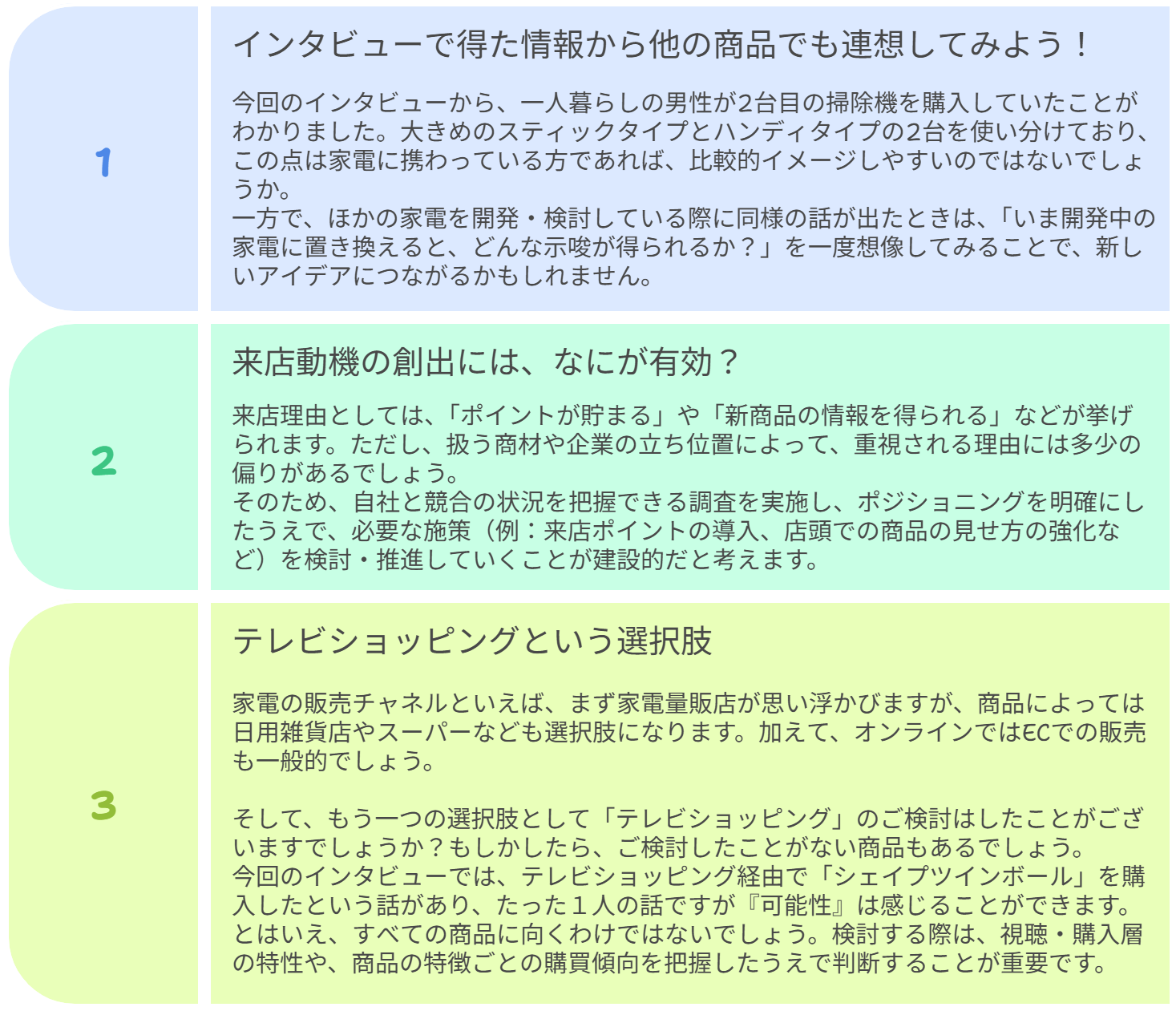 図 得られたヒント