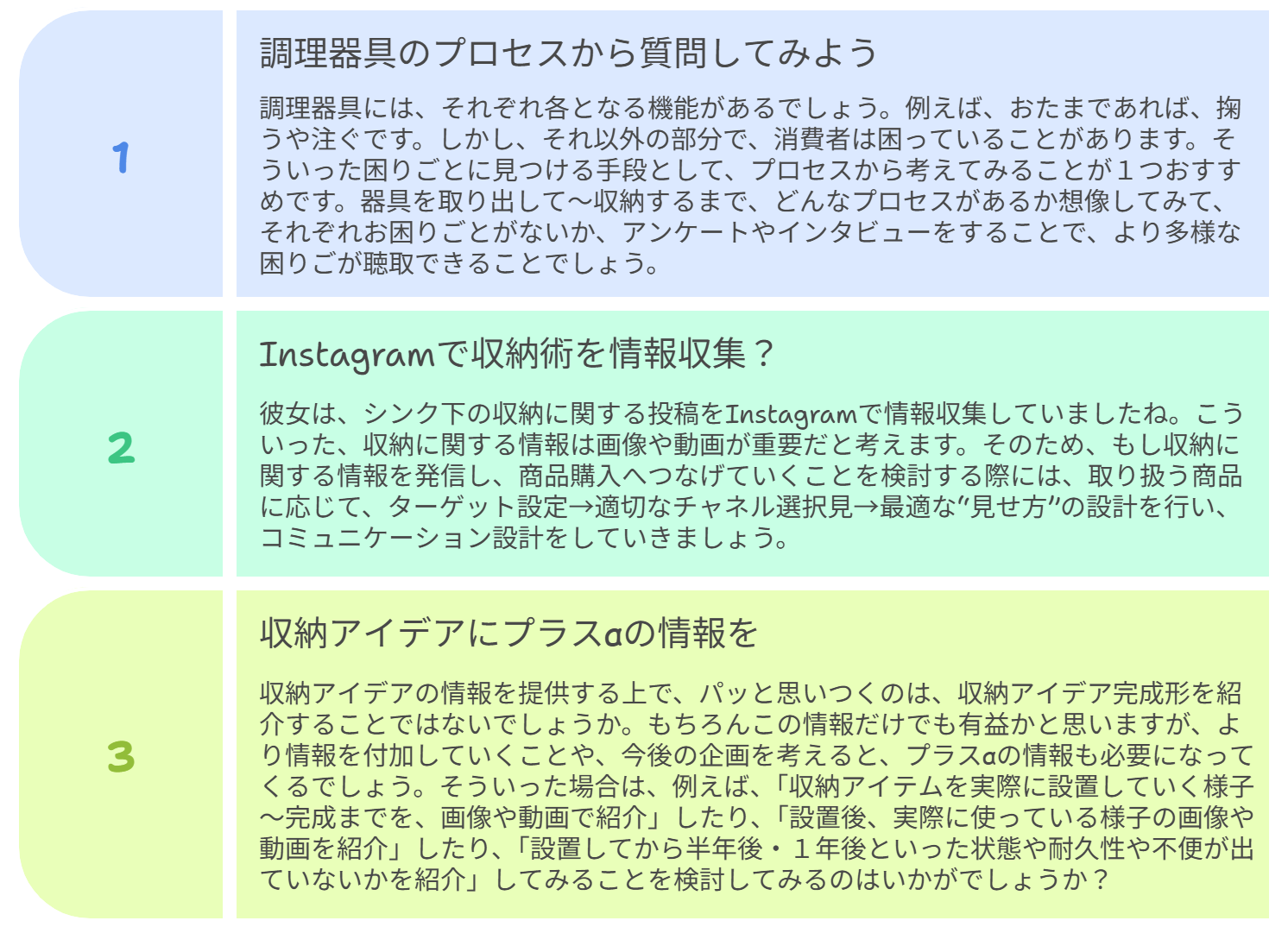 図　得られたヒント