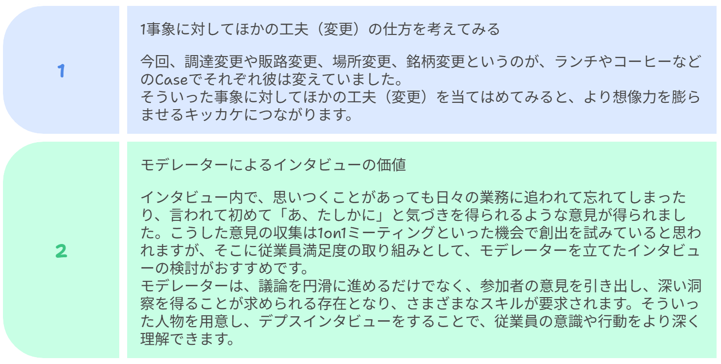 図　得られたヒント