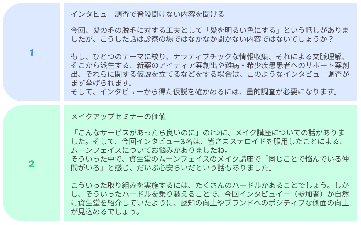 図　得られたヒント