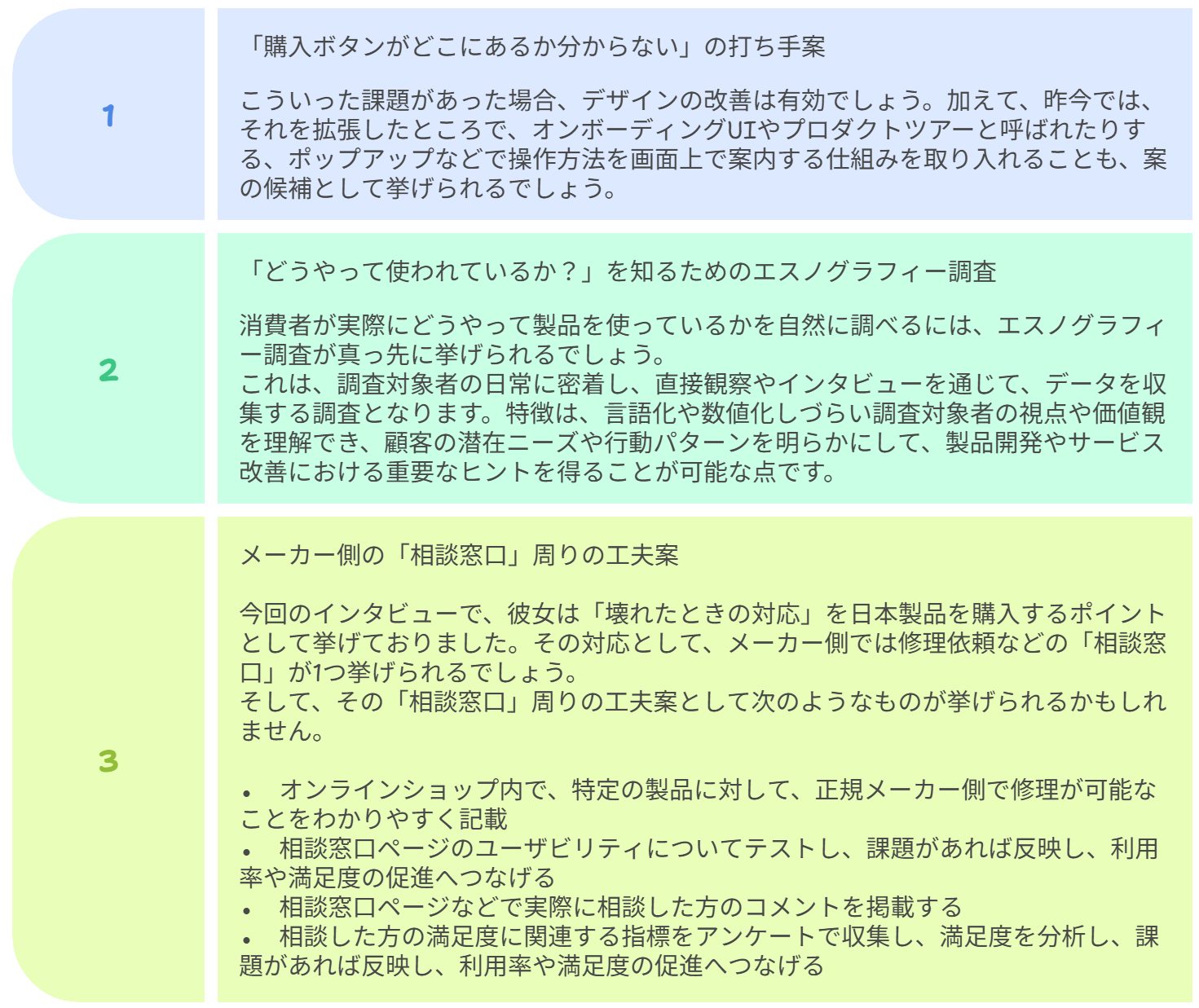 図　得られたヒント