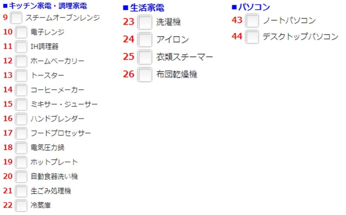 図　見出しからの各選択肢の距離感