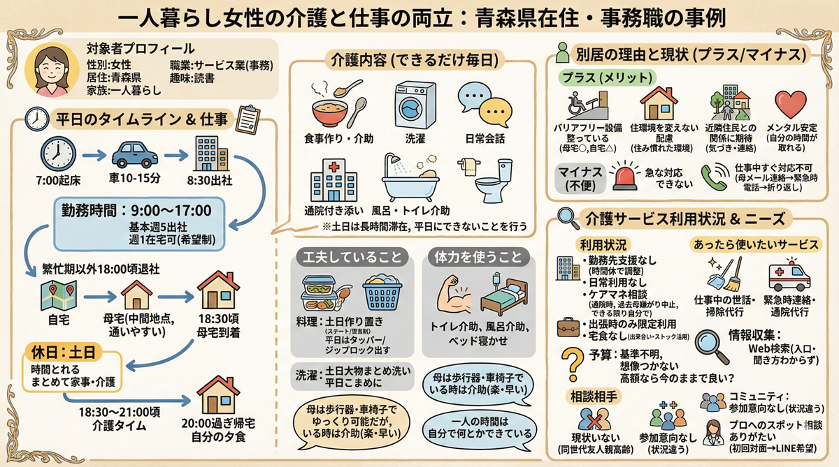図　GeminiのNano Bananaで生成（生成AIで生成した画像）