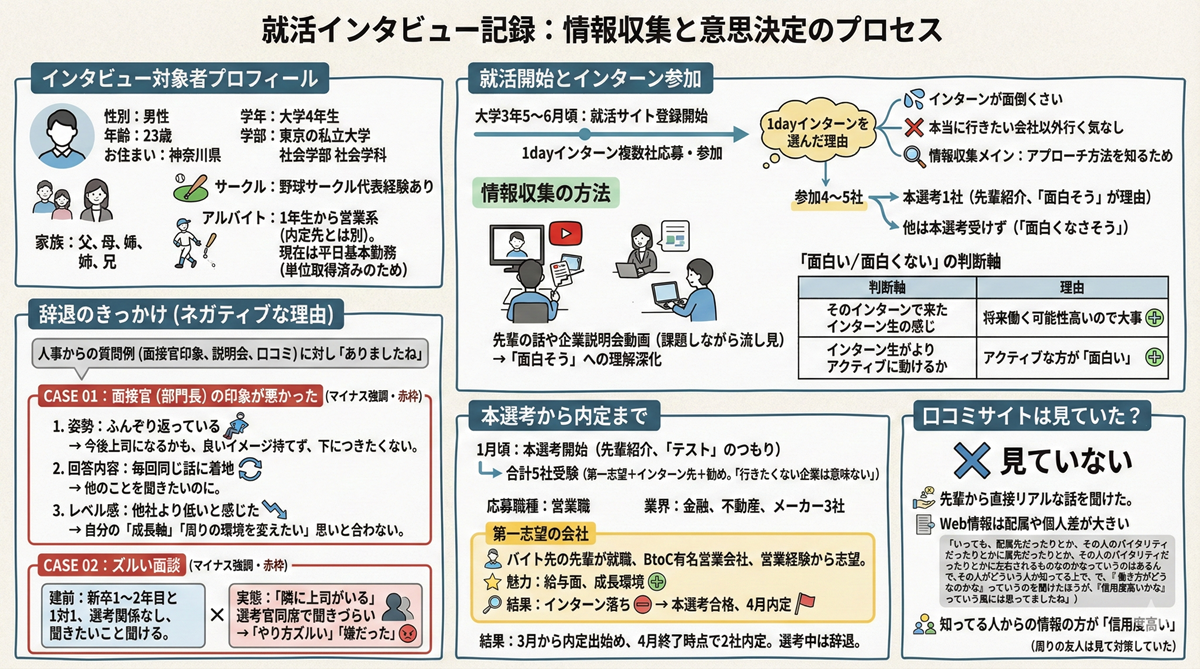 図 GeminiのNano Bananaで生成(生成AIで生成した画像)