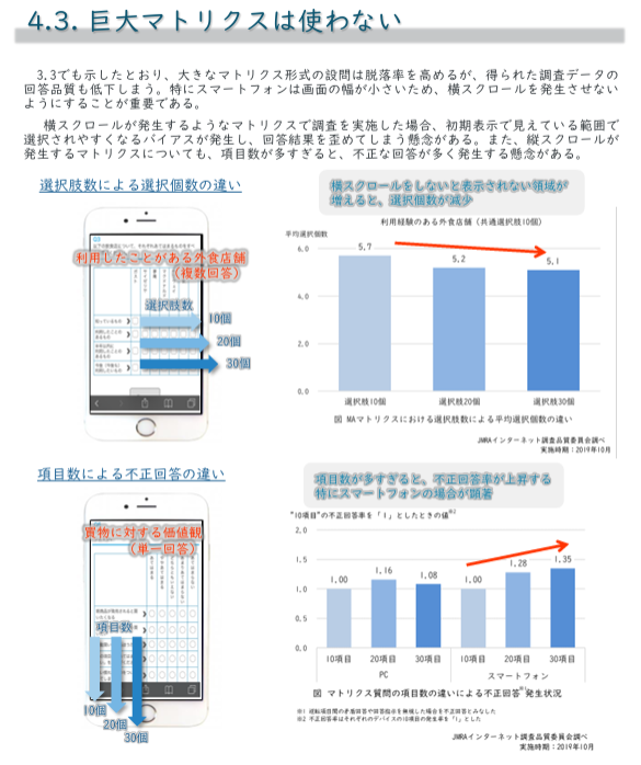 図　巨大マトリクスは使わない