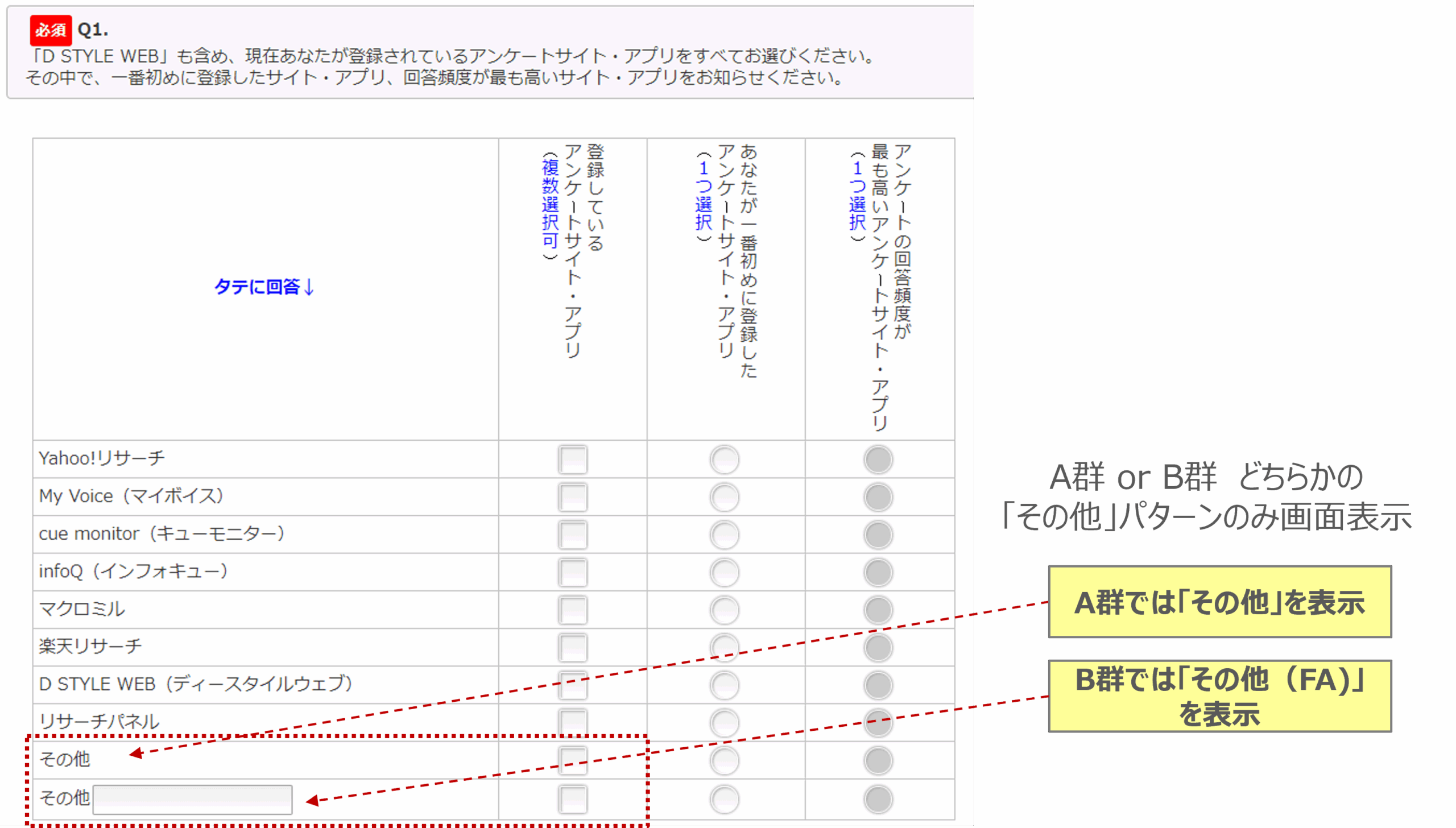図　グループごとの質問と選択肢の画面