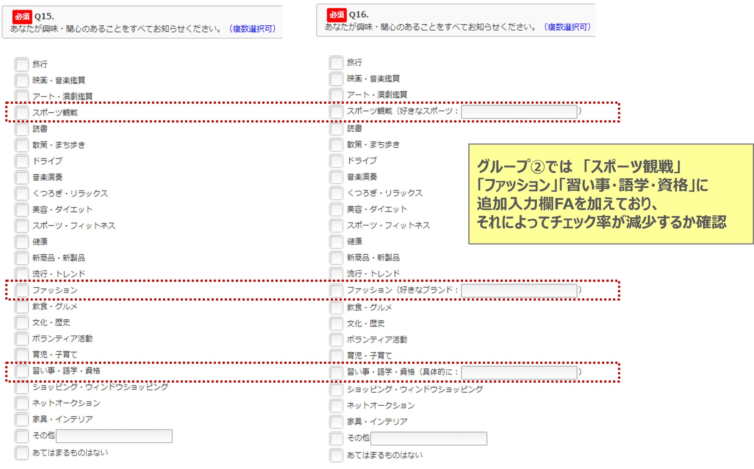 図　グループごとの質問と選択肢の画面