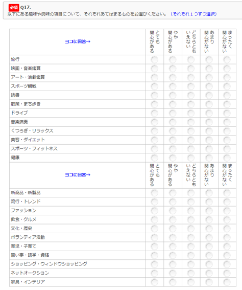 図　グループ③へのマトリクス形式のアンケート画面