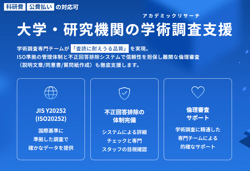 大学・研究機関の学術調査支援