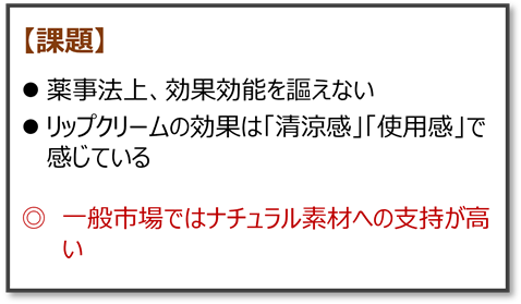 図　活用事例の課題