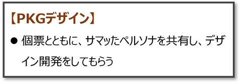 図　PKGデザイン