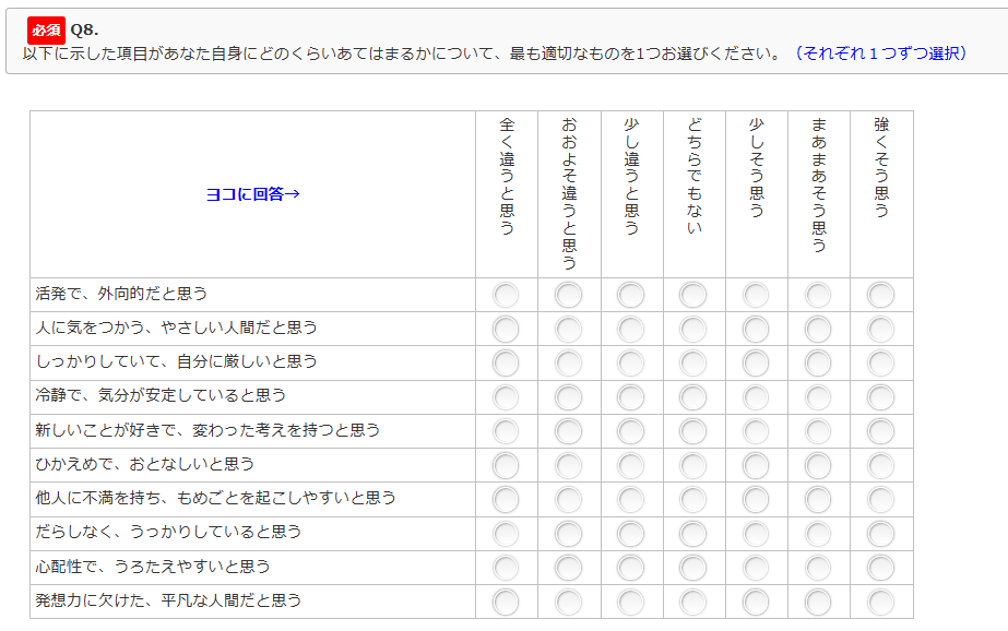 図　Q8のアンケート画面