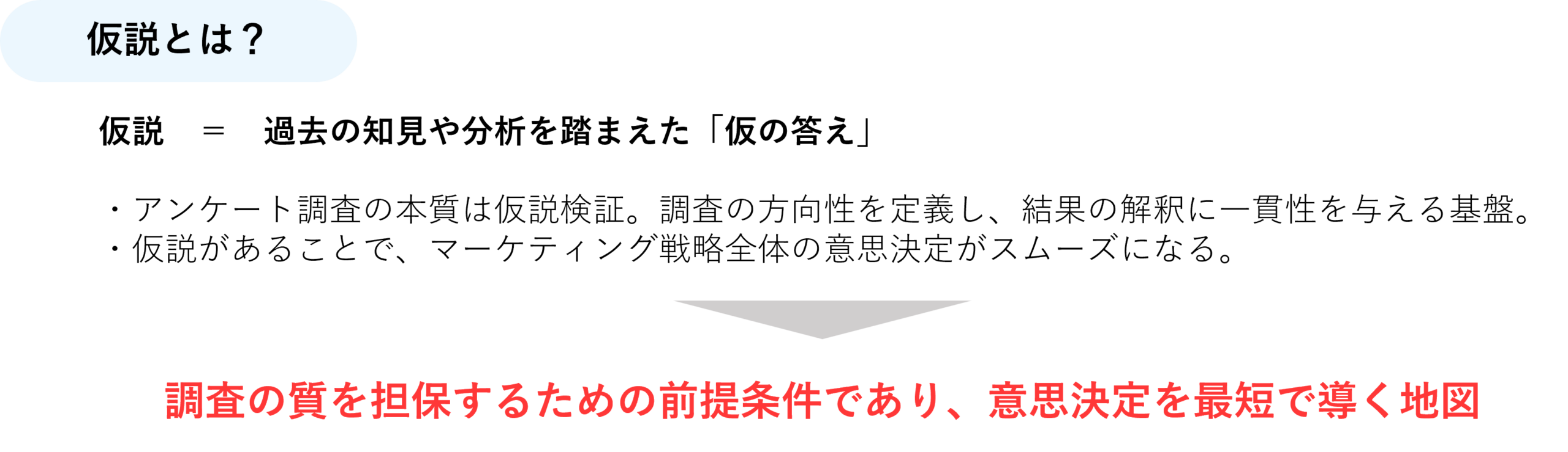 調査における仮説とは？